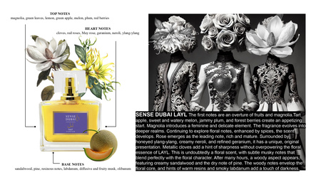 SENSE DUBAI LAYL Perfumy arabskie słodkie