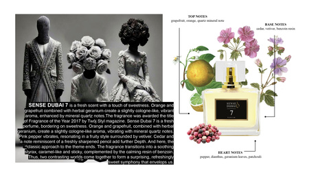 SENSE DUBAI 7 Perfumy