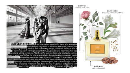 SENSE DUBAI SUMMER Perfumy