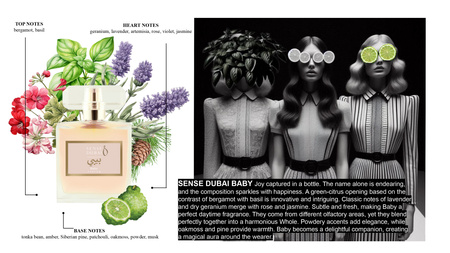 SENSE DUBAI BABY, Perfumy arabskie